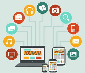 桂林網(wǎng)絡(luò)營(yíng)銷 企業(yè)網(wǎng)絡(luò)推廣方案想你所想